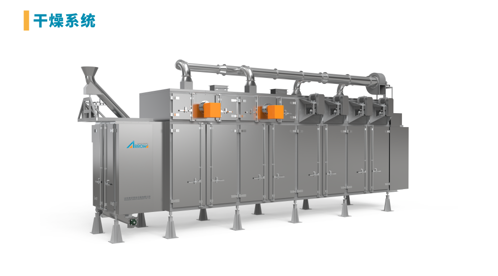 干燥系统